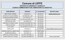 consegna leffe 08 04